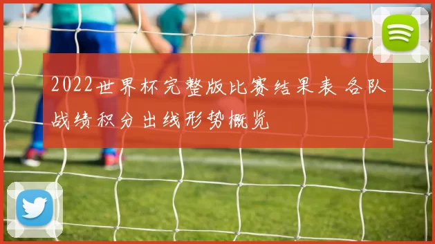2022世界杯完整版比赛结果表 各队战绩积分出线形势概览